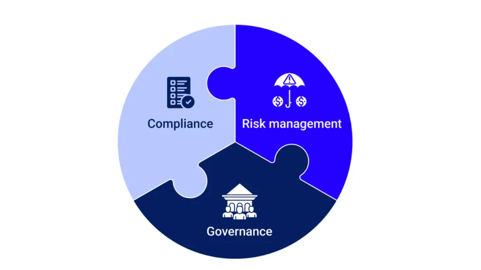 When You Should Use Vulnerability Management