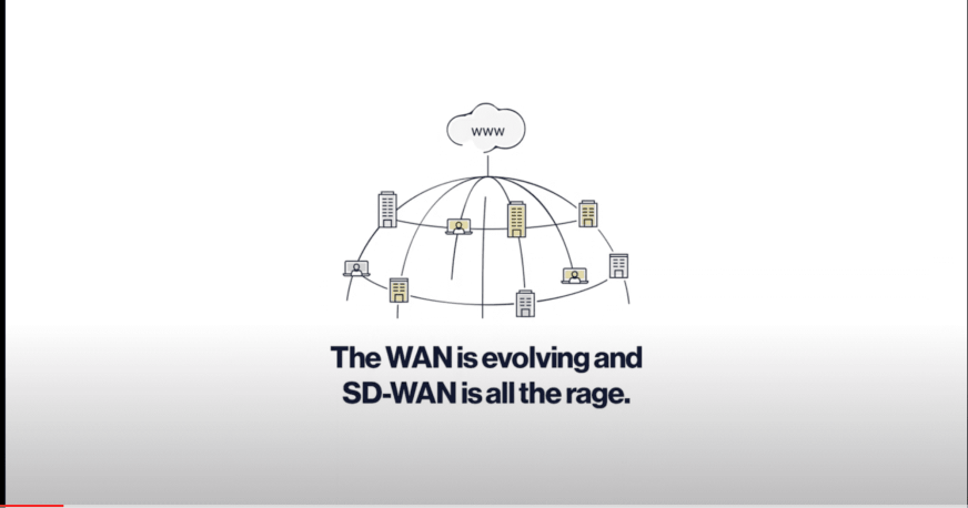 The Hospital Network Navigator: Unlock Your Potential with SD-WAN Solutions